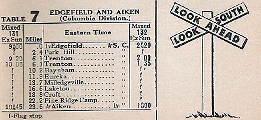 1947 SOU Aiken Mixed Train