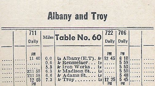 1951 Troy Timetable