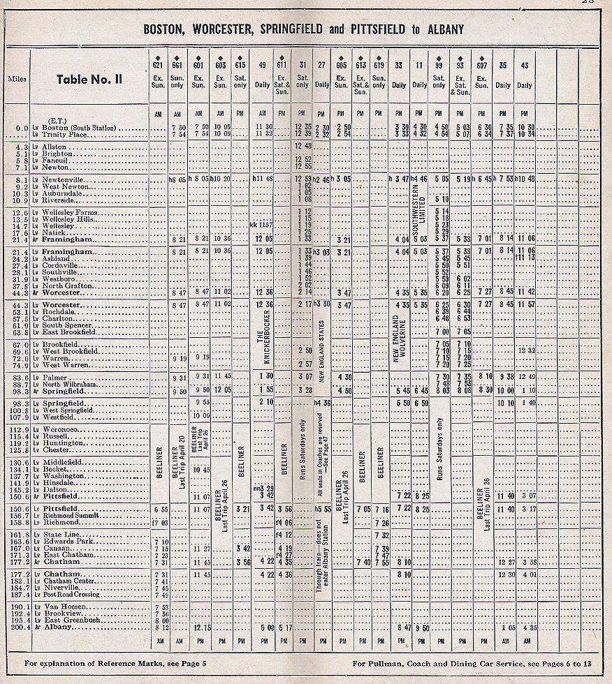 1951 NYC Boston & Albany Timetable