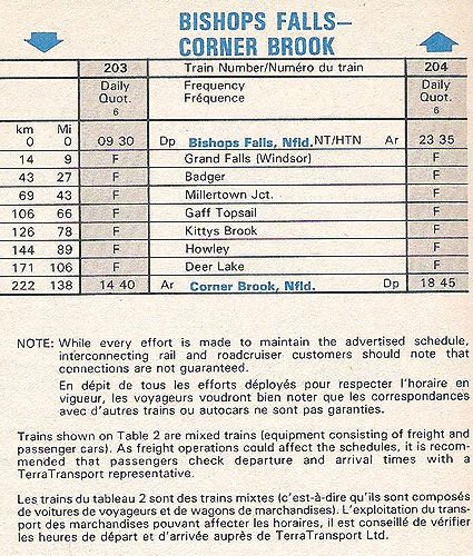 1985 Terra Transport Nfld Mixed Train