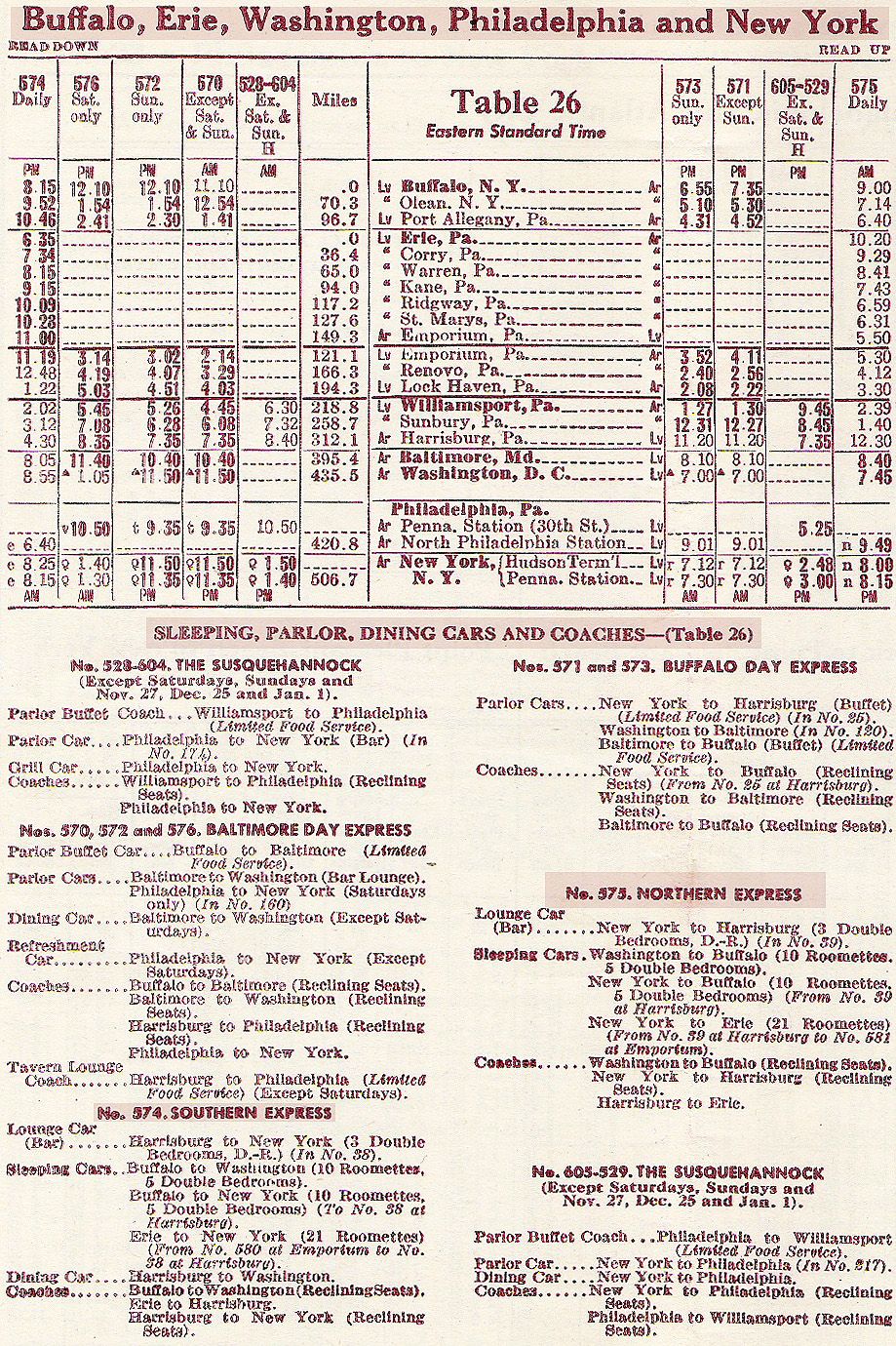 1958 PRR Washington - Philadelphia - New York Trains