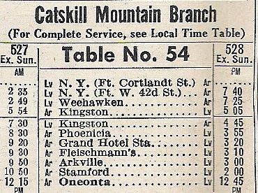1951 NYC Catskill Mountain Branch Timetable