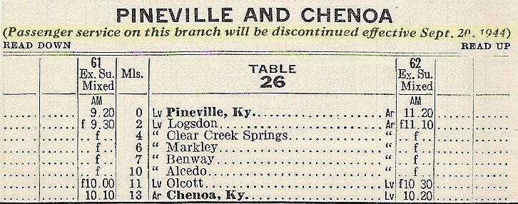 1944 L&N Pineville Mixed Train