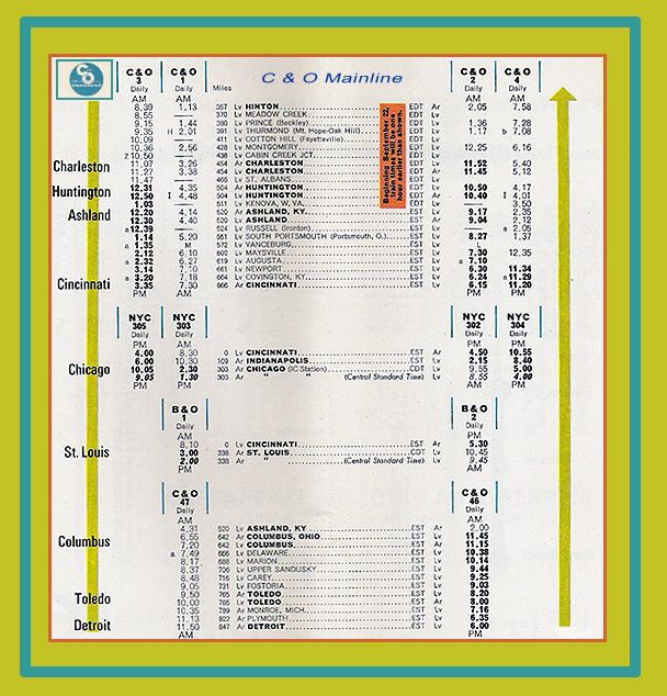 1963 C & O Timetable