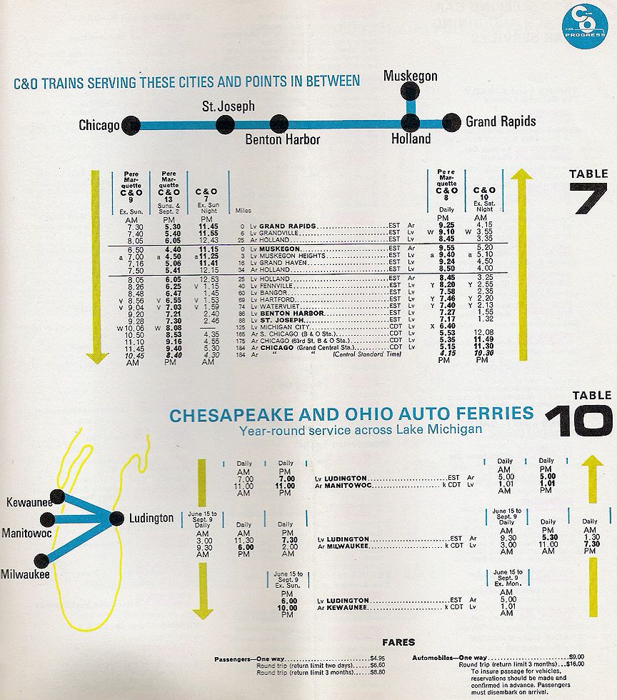1963 Pere Marquette / Ludington Ferries Timetable