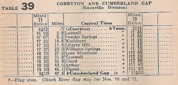 1947 SOU Cumberland Gap Timetable