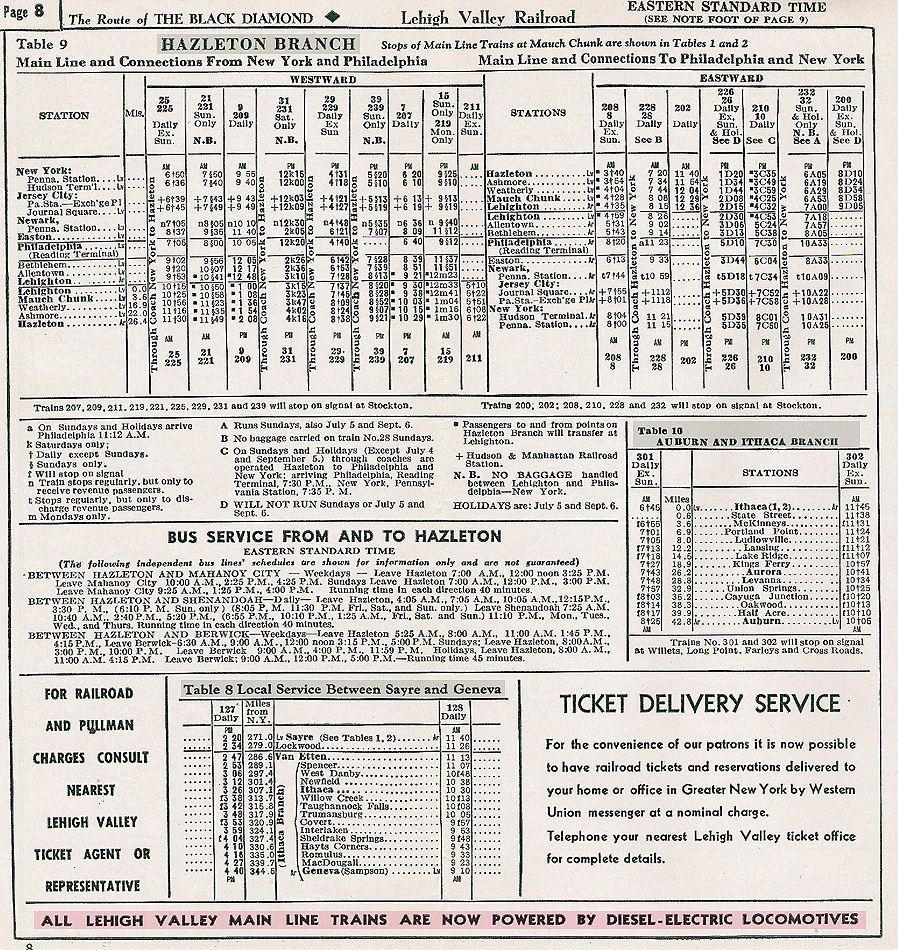 1948 Lehigh Valley Railroad Timetable