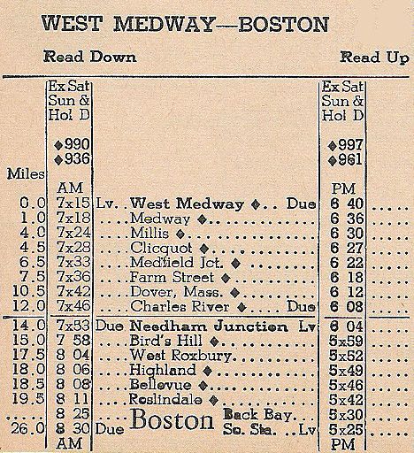1957 NH Needham Jct. - West Medway Timetable