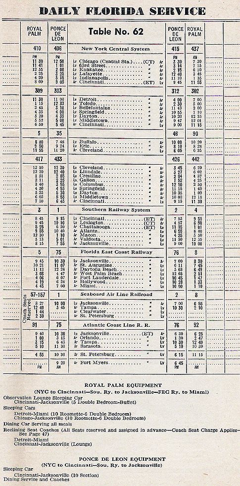 1951 NYC Royal Palm / Ponce de Leon Timetable