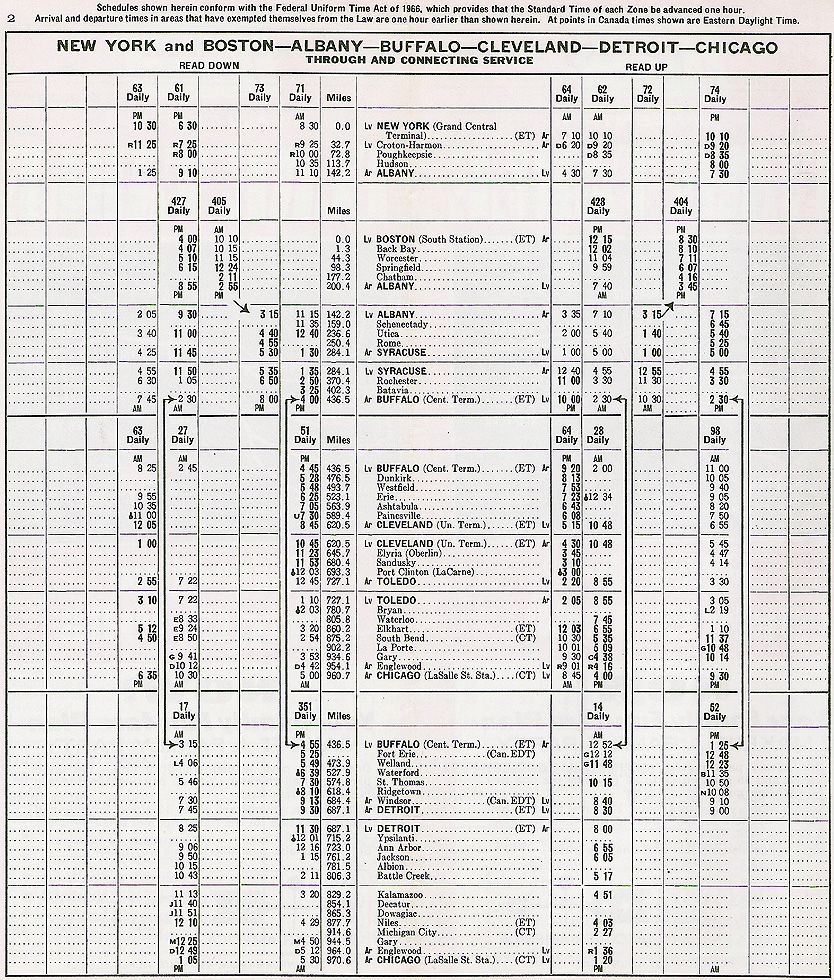 1968 Penn Central Detroit / Chicago Timetable