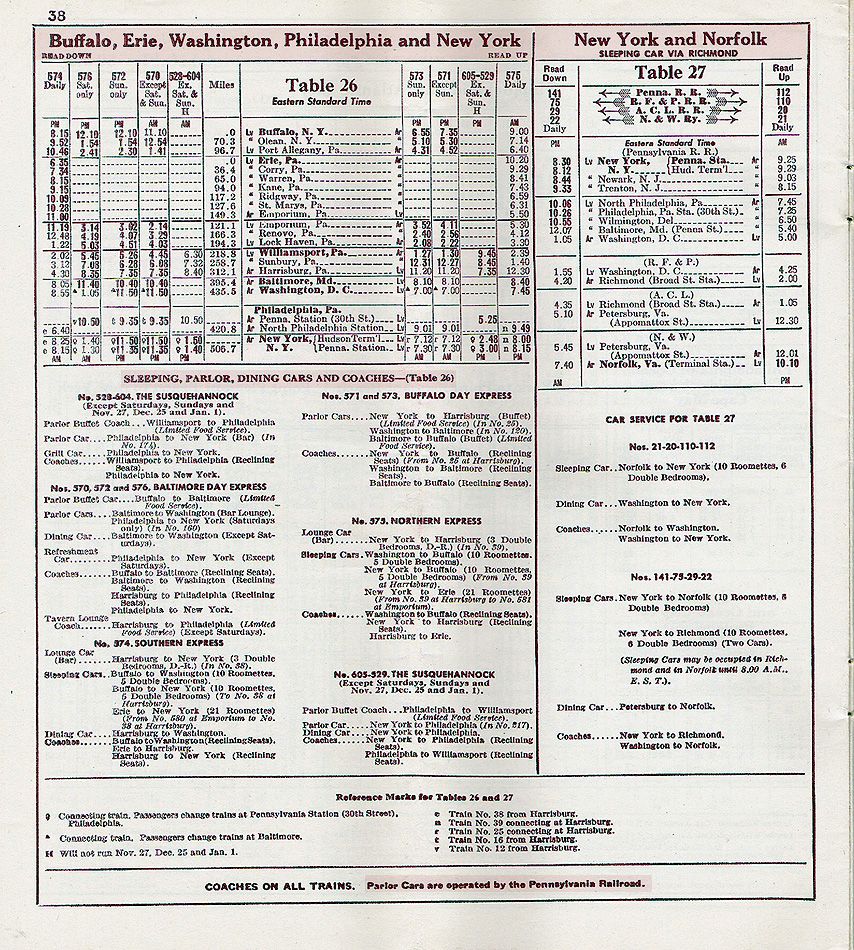 1958 PRR Erie / Buffalo Timetable