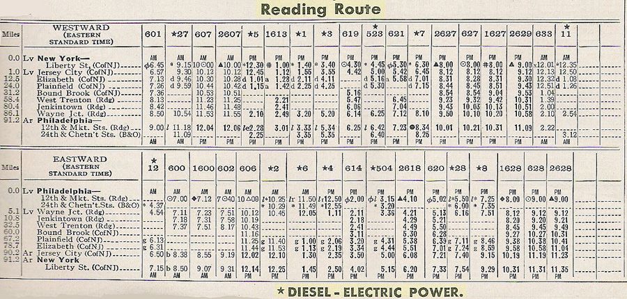 1952 Reading Lines Philadelphia Timetable