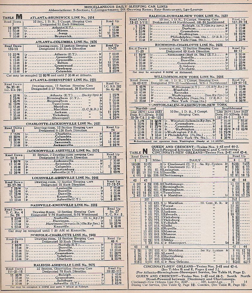 1947 Southern Ry. Miscellaneous Sleeping Car Lines