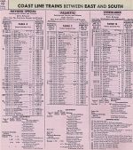 1961 ACL East & South Trains TT