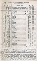 1947 SOU Aiken-Augusta Special Timetable