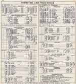 1944 A&WP - AB&C - CofG - GA RR - ANRY Timetables
