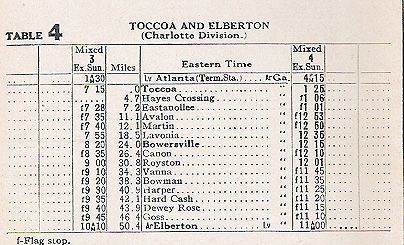 1947 SOU Elaerton Timetable