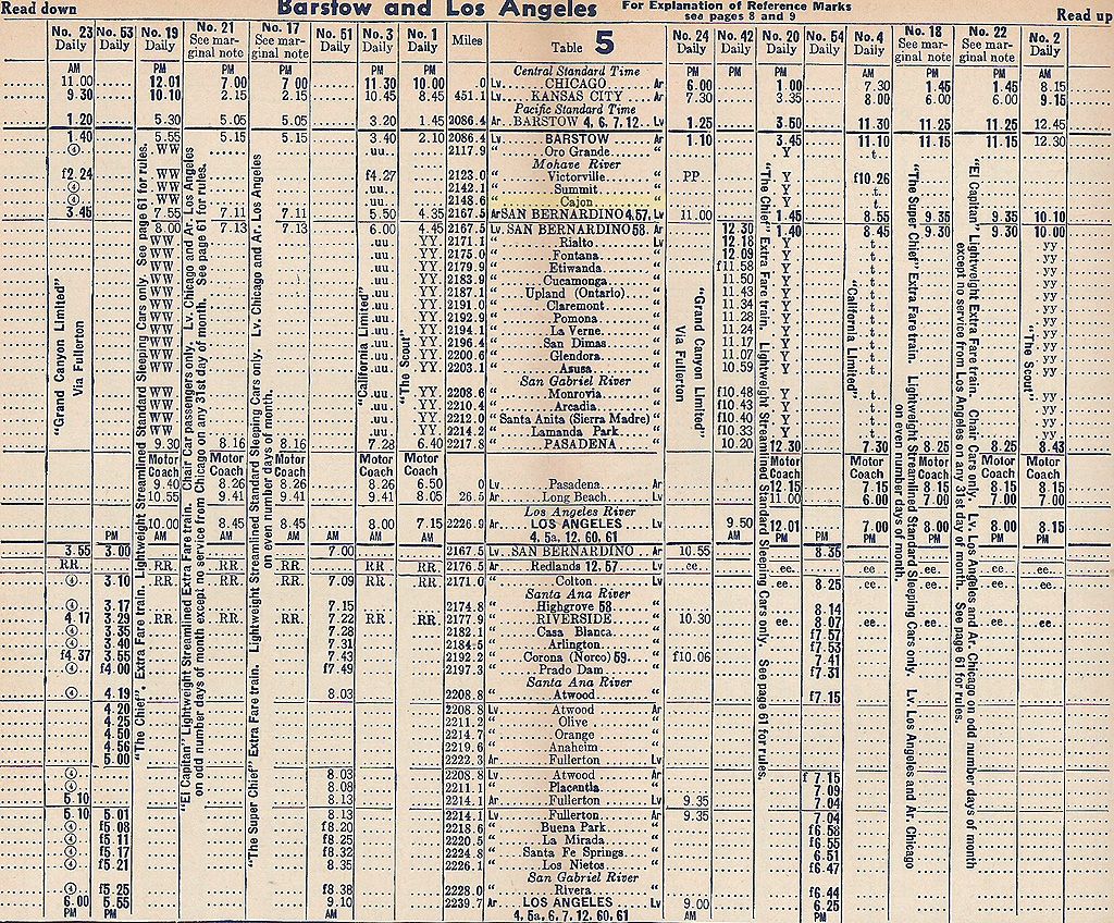 1947 ATSF Cajon Pass - Los Angeles Timetable 
