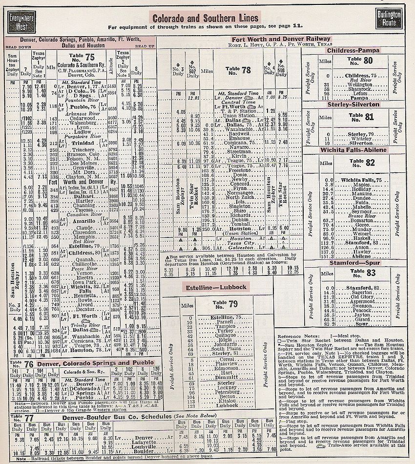 1953 CBQ Colorado & Southern Timetable