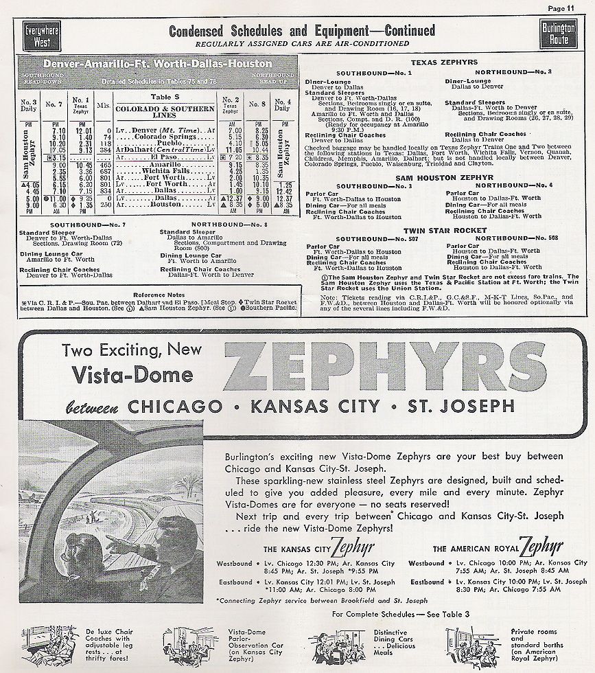 1953 CBQ Denver - Dallas Timetable