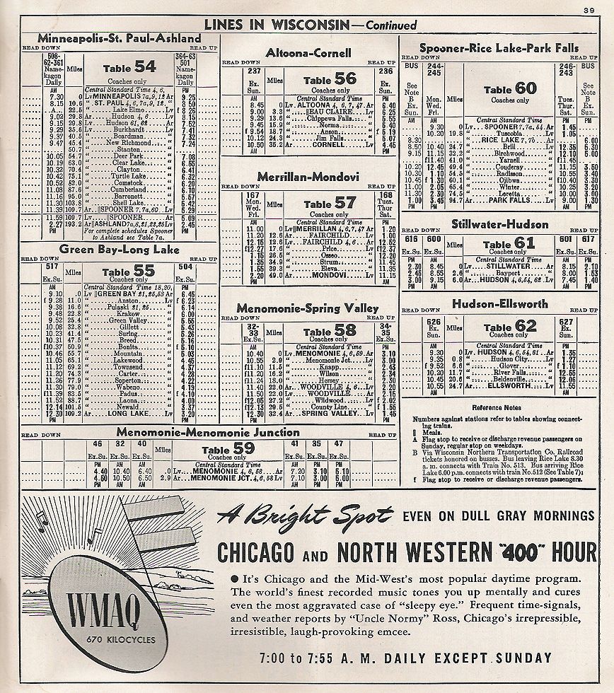 1947 CNW Lines in Wisconsin Timetable