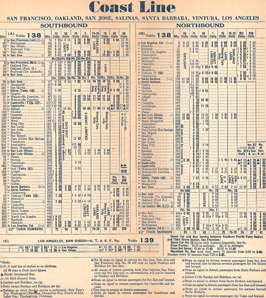 1937 SP Coast Line Timetable