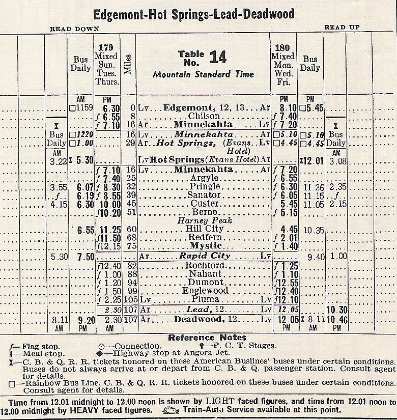1953 CBQ Deadwood Mixed Train