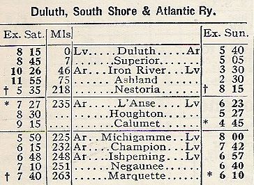 1947 Duluth, South Shore & Atlantic Railway