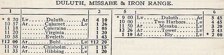 1947 Duluth, Missabe & Iron Range