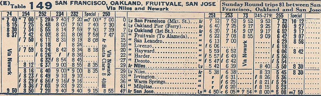 1937 SP Fruitvale - San Jose Timetable