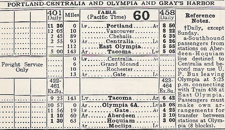 1947 NP Tacoma - Hoquiam Timetable