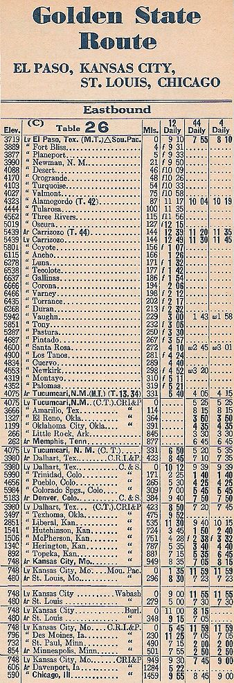 1949 SP Tucumcari - Kansas City - Chicago Timetable
