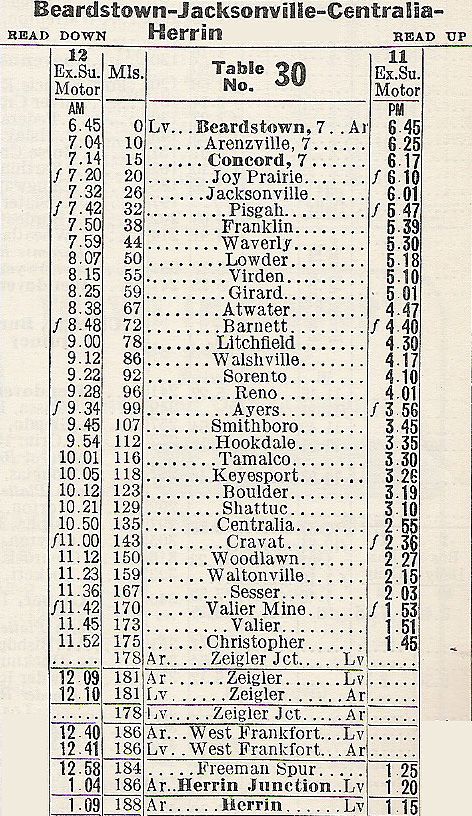 1953 CBQ Herrin Motor