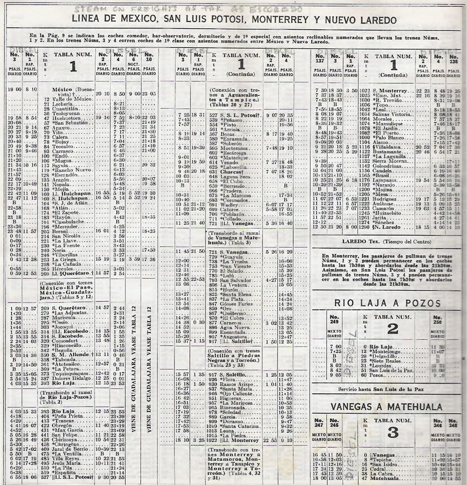 1959 NdeM Mexico City Timetable