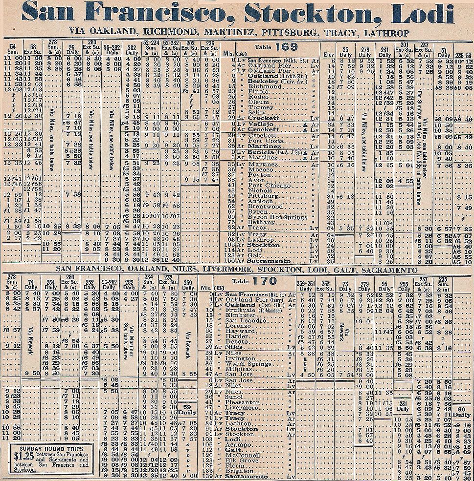 1937 SP Tracy - Stockton - Lodi Timetable