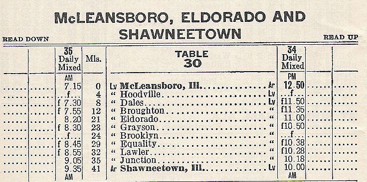 1944 L&N Shawneetown, IL Mixed Train