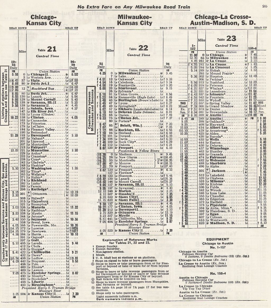 1956 MILW Kansas City / Madison, S.D. Timetable