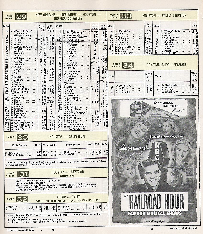 1951 MOPAC Texas Branches