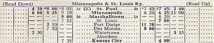 1947 Minneapolis & St. Louis Ry.