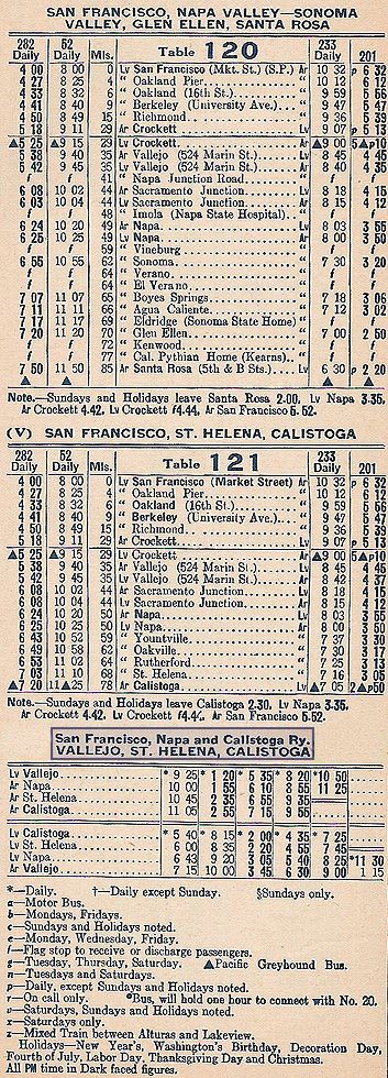 1937 SP Crockett - Santa Rosa / Calistoga / Vallejo Timetable
