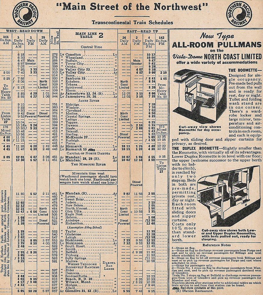 1955 NP Bismarck - Mandan - Glendive Timetable