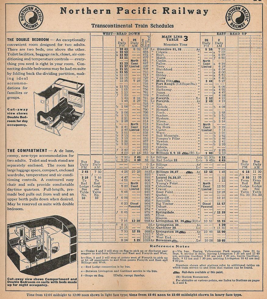 1955 Billings - Bozeman Timetable