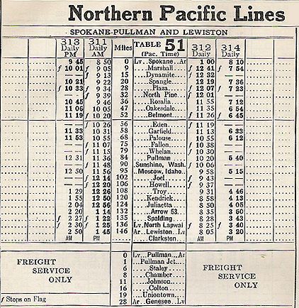 1947 NP Mascow - Lewiston Timetable