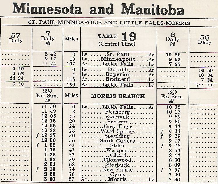 1947 NP Little Falls - Winnipdg, Manitoba Timetable