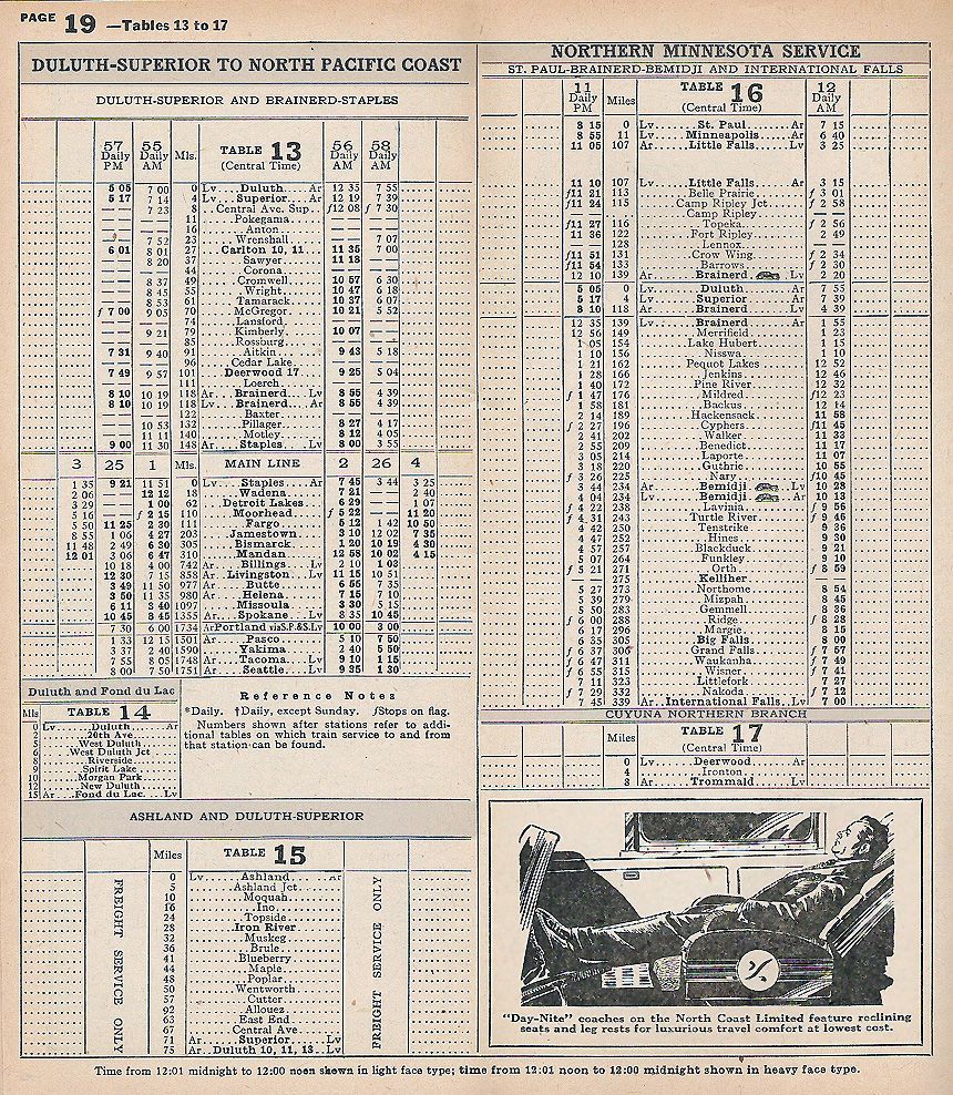 1947 NP Branch Line Timetable
