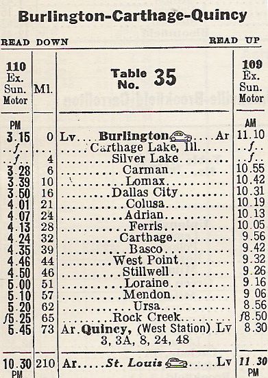 1953 CBQ Burlington Motor