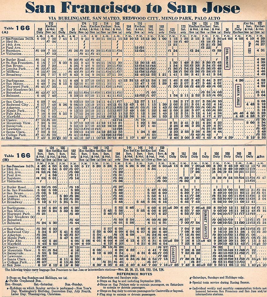 1937 SP San Jose Timetable