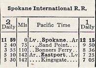 1947 Spokane Int'l Railroad