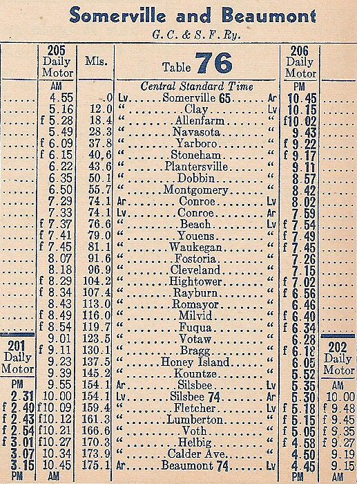 1947 G.C. & S.F. Ry. Beaumont Timetable
