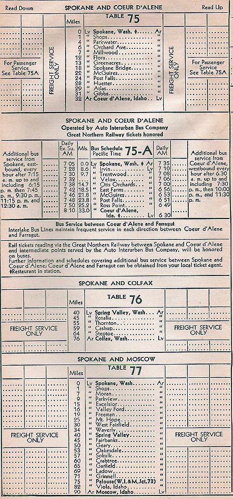 1949 GN Freight Service